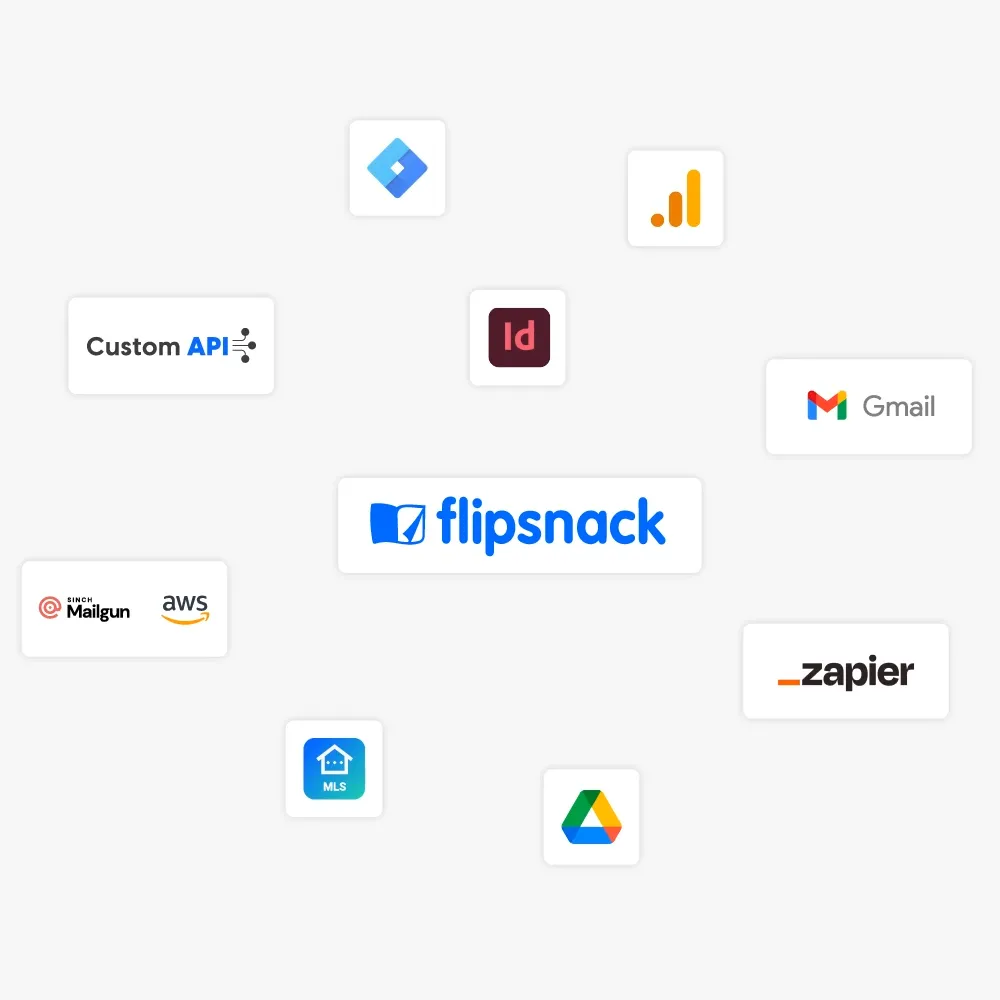 Flipsnack integrations with popular tools
