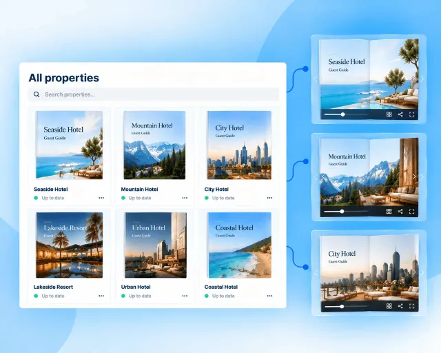The Flipsnack Organization plan: one corporate hub with a separate workspace for each property and brand