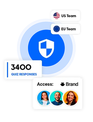 Specific access to EU and US Teams, with quiz statistics