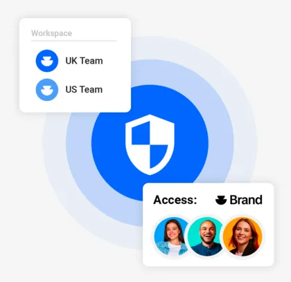 Secure sharing with multiple teams using SSO